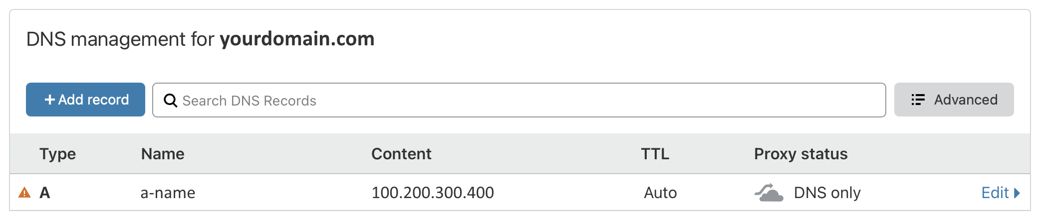 DNS A record configuration example showing domain pointing to cloud server IP address