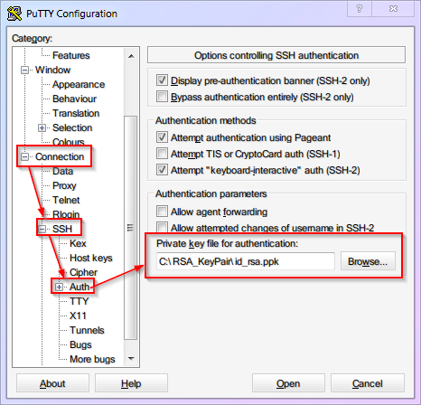 PuTTY SSH authentication settings showing private key file path configuration